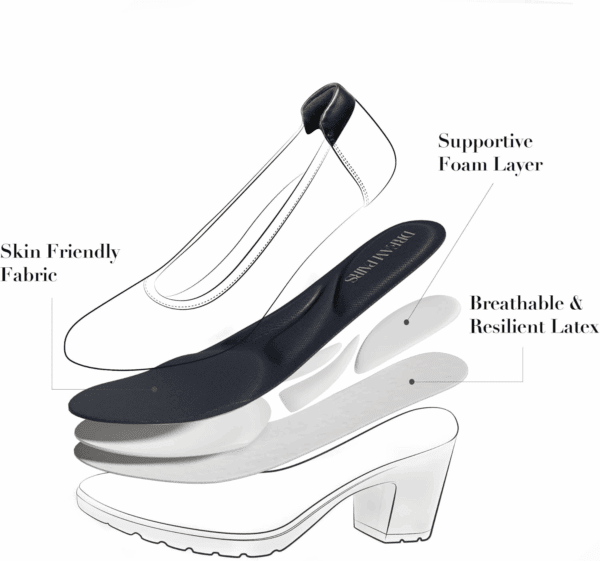 Women'S Chunky Closed Toe Low Block Heels Work Pumps Comfortable round Toe Dress Wedding Shoes - Image 3