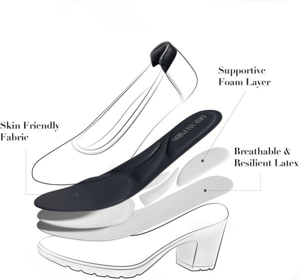 Women'S Chunky Closed Toe Low Block Heels Work Pumps Comfortable round Toe Dress Wedding Shoes - Image 3