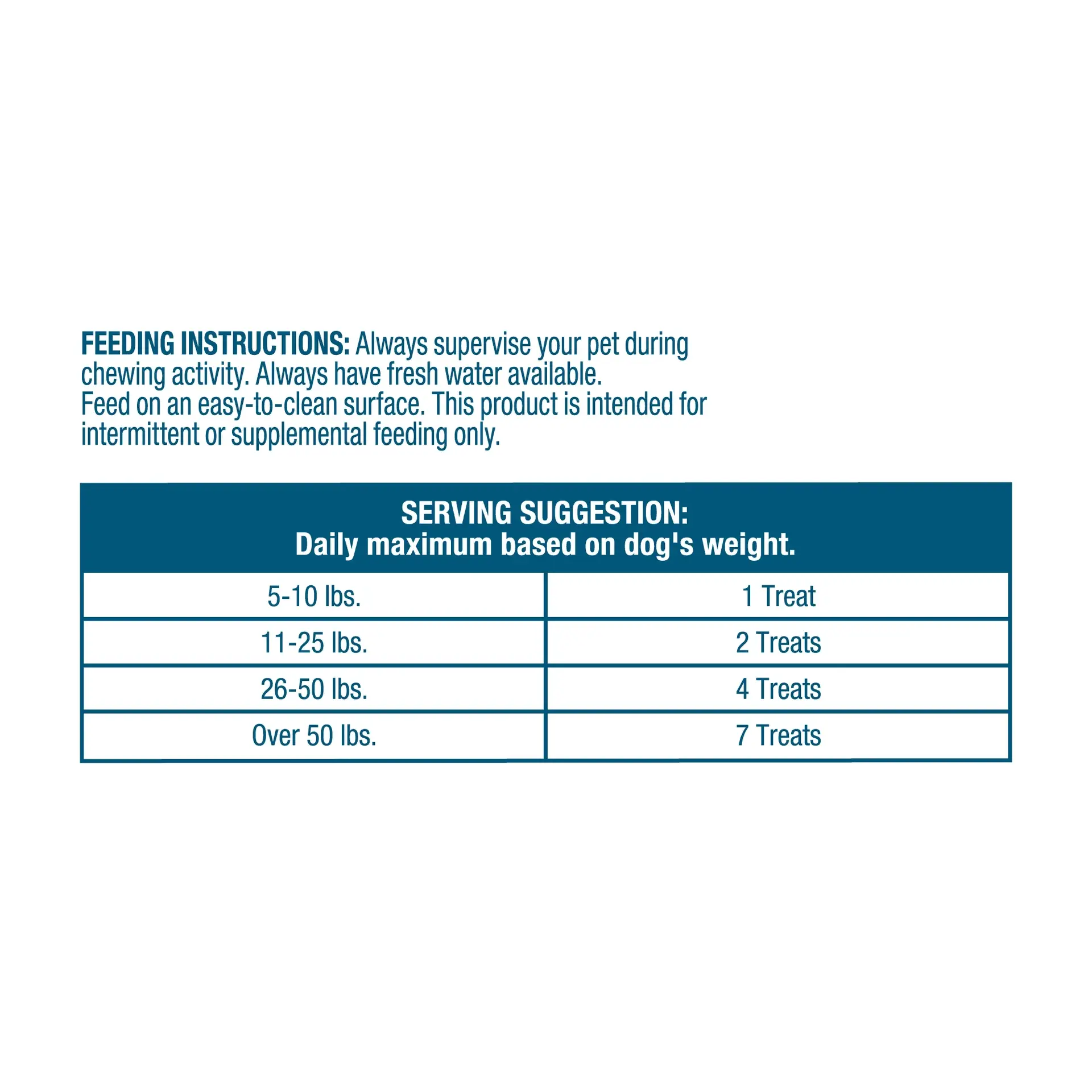 Rawhide Free Twist Sticks with Chicken Dog Treats, 50Ct,16Oz.Bag - Image 9