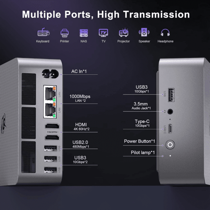 Eqi12 Dual LAN Mini PC, Intel Core 1220P(10C/12T, up to 4.4Ghz), 16GB DDR4 RAM 500GB Pcie4.0 SSD, Mini Desktop Computer Support Wifi 6/ BT5.2/ Dual Hdmi/Bulit-In 85W Power Supply - Image 7