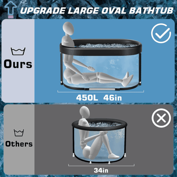 Upgrade XL 129 Gal Large Oval Ice Bath Tub for Athletes,Multiple Layered Portable Outdoor Cold Plunge Tub for Recovery,Cold Plunge for Family-Foldable Ice Baths for Home,Gyms,Indoor Use - Image 3