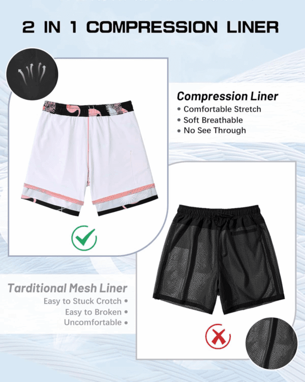 Men'S Swim Trunks Board Shorts Quick Dry Mens Swimming Trunks with Compression Liner - Image 5