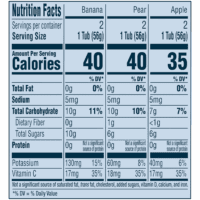 My 1St Fruits Starter Kit, Banana, Pear & Apple Puree, 2 Ounce Tubs, 2-Pack (Set of 6) - Image 6