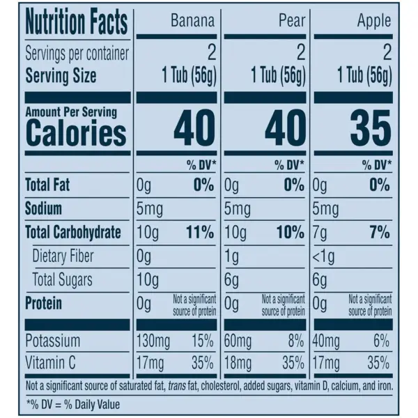 My 1St Fruits Starter Kit, Banana, Pear & Apple Puree, 2 Ounce Tubs, 2-Pack (Set of 6) - Image 6