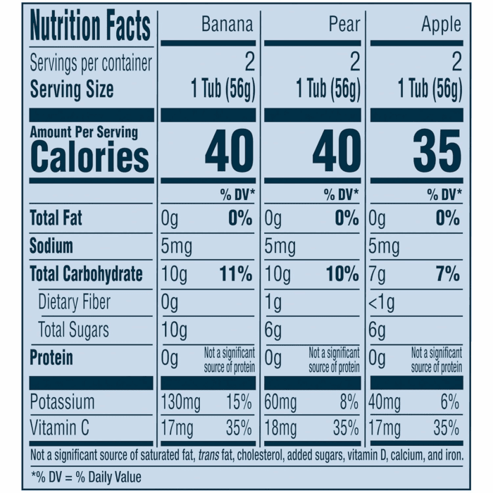 My 1St Fruits Starter Kit, Banana, Pear & Apple Puree, 2 Ounce Tubs, 2-Pack (Set of 6) - Image 6