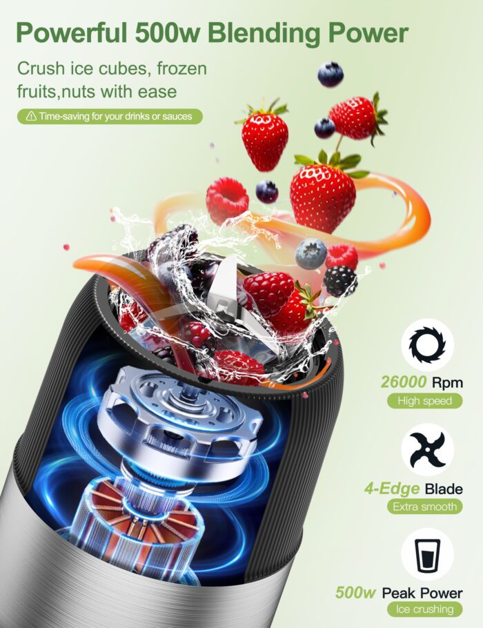2-In-1 Multipurpose Blenders for Smoothies with 22Oz No-Bpa Portable Bottle, Coffee/Spices Jar Bottle for Grinder, New - Image 3