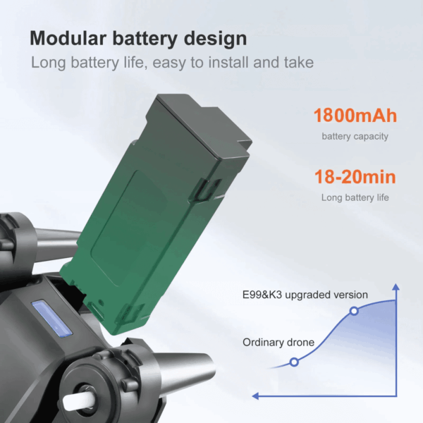 Drone with 4K HD Dual Camera for Adults Kids, RC Quadcopter with 2 Modular 1800Mah Batteries for 30 Mins Long Flight - Image 5