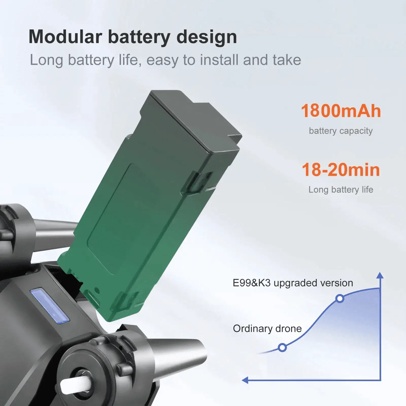 Drone with 4K HD Dual Camera for Adults Kids, RC Quadcopter with 2 Modular 1800Mah Batteries for 30 Mins Long Flight - Image 5