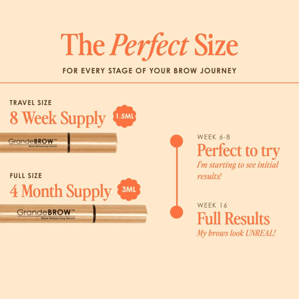 Grandebrow Brow Enhancing Serum - Image 7