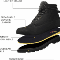 Work Boots for Men Waterproof Soft Toe Non Slip Comfortable Workboots - Image 2