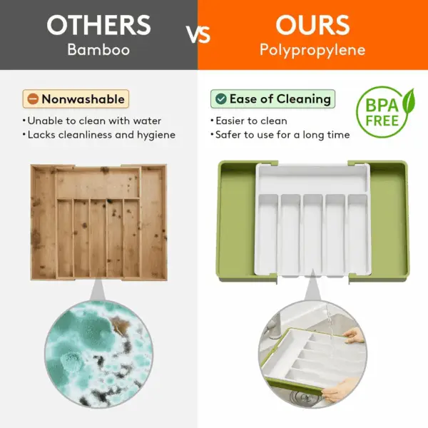 Silverware Drawer Organizer, Expandable Utensil Tray for Kitchen, BPA Free Flatware and Cutlery Holder, Adjustable Plastic Storage for Spoons Forks Knives, Large, Green&White - Image 4