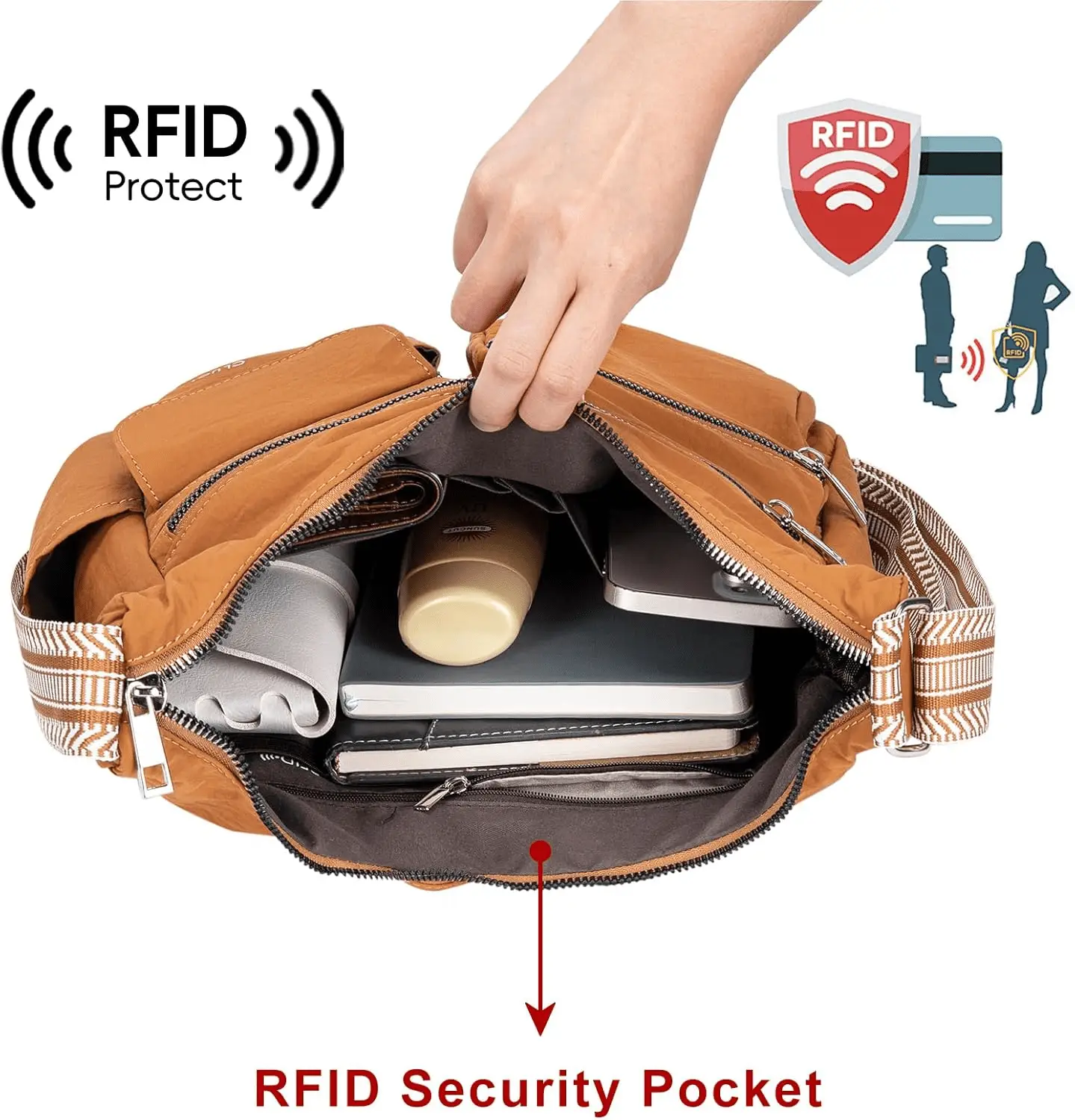 Travel Purses for Women, Waterproof Nylon Crossbody Bags for Woman Trendy, anti Theft Shoulder Bag for Ladies - Image 4