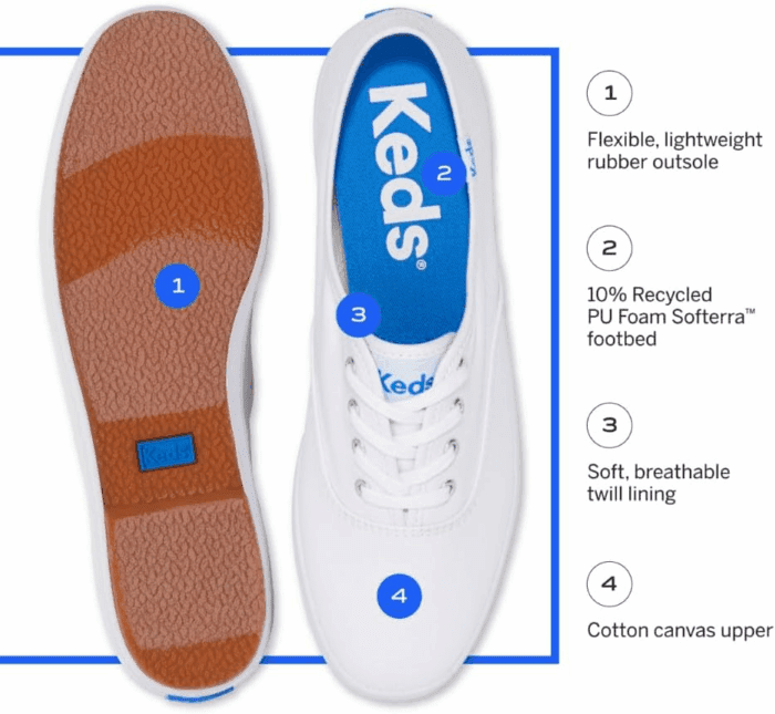Women'S Champion Canvas Lace up Sneaker - Image 10