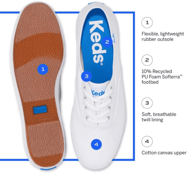 Women'S Champion Canvas Lace up Sneaker - Image 5