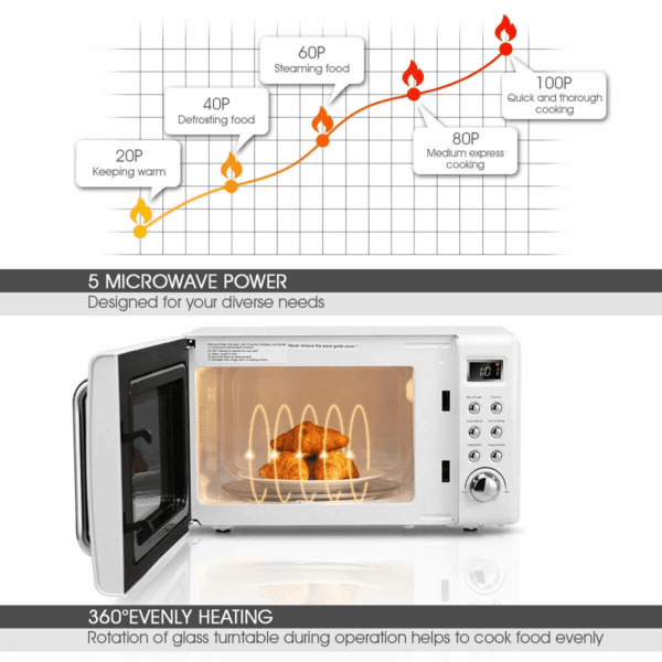 0.7Cu.Ft Retro Countertop Microwave Oven 700W LED Display Glass Turntable White - Image 7