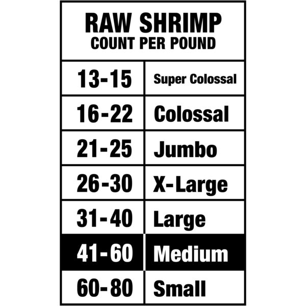 Frozen Raw Medium Peeled Deveined Tail-On Shrimp, 12 Oz (41-60 Count per Lb) - Image 6