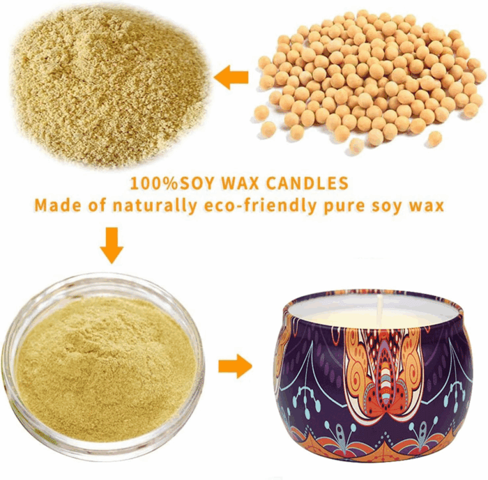 Scented Soy Candles Aromatherapy Gift Set: Rose Lavender Vanilla Jasmine 4Pcs Natural Wax 4.4 Ounce Travel 100% Soy Wax Tin Fragrance Relaxing Stress Relief Aroma Home Bath Spa Gifts for Women - Image 6