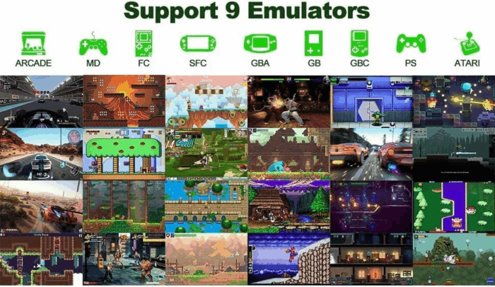 20000+ Retro Arcade Game System with 2 Wireless Controllers & 9 Emulators, 4K HDMI - Image 4