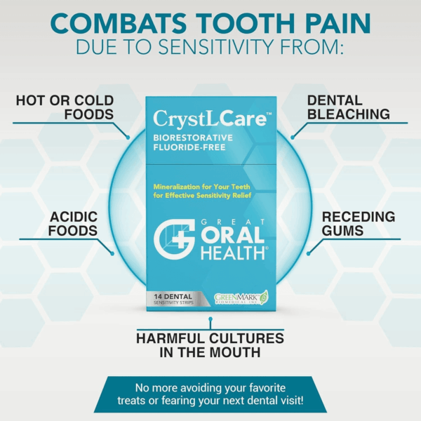 Crystlcare Tooth Sensitivity Treatment for Rapid and Long Lasting Relief for Adults & Kids – Sensitive Teeth Dental Strips for Hydroxyapatite Enamel Remineralization & Tooth Enamel Repair (14 Count) - Image 8