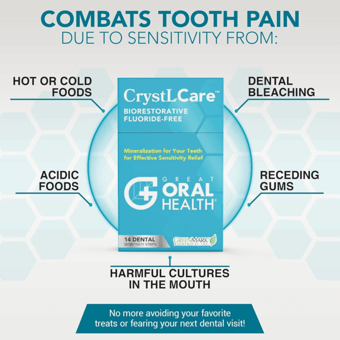 Crystlcare Tooth Sensitivity Treatment for Rapid and Long Lasting Relief for Adults & Kids – Sensitive Teeth Dental Strips for Hydroxyapatite Enamel Remineralization & Tooth Enamel Repair (14 Count) - Image 8