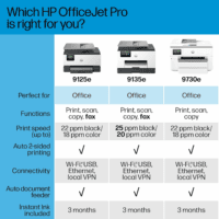 Officejet Pro 9730E Wide Format Wireless All-In-One Color Inkjet Printer, Print, Scan, Copy up to 11X17', ADF, Duplex Printing Best for Office, 3 Months of Instant Ink Included (537P6A) - Image 8