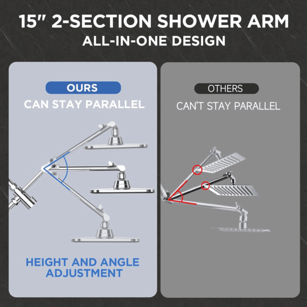 Wide Rain Shower Head with 6 Modes Handheld Water Spray，High Pressure Showerhead Combo with Arm for Bathroom Accessories，Home Decor Adjustable Dual Shower with Anti-Clog Nozzles,Silver Chrome - Image 6