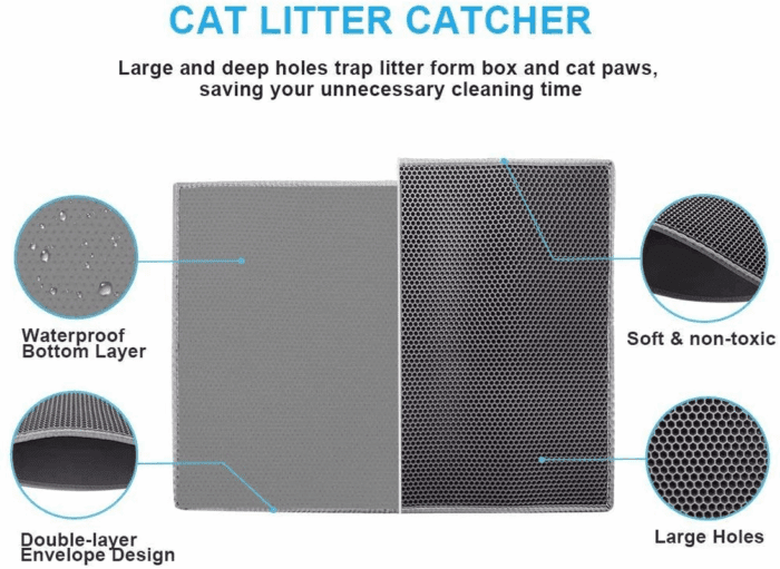 Cat Litter Mat Double Layer Waterproof Urine Proof Trapping Mat 1 Pack (Gray, 24X15 Inch (Pack of 1)) - Image 3