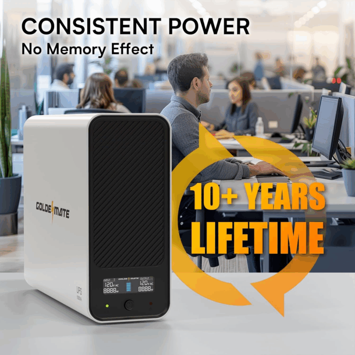 1000VA/800W Lithium UPS Battery Backup and Surge Protector, Backup Battery Power Supply with Lifepo4 Batteries(230.4 Wh), Sinewave UPS System, 10 Years Lifespan, 8 Outlets, LCD Display - Image 2