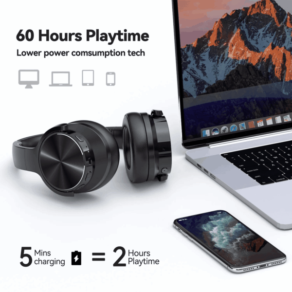 E9 Noise Cancelling Headphones,Wireless Bluetooth over Ear Headphones with Microphone - Black - Image 4