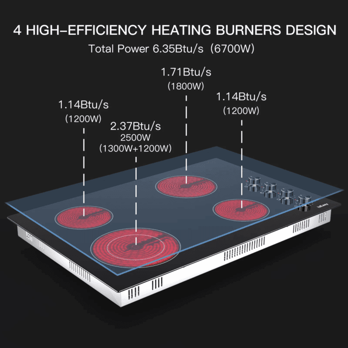 30" Electric Stove in Ceramic with 4 Burners - Image 7