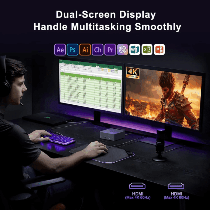 Eqi12 Dual LAN Mini PC, Intel Core 1220P(10C/12T, up to 4.4Ghz), 16GB DDR4 RAM 500GB Pcie4.0 SSD, Mini Desktop Computer Support Wifi 6/ BT5.2/ Dual Hdmi/Bulit-In 85W Power Supply - Image 6