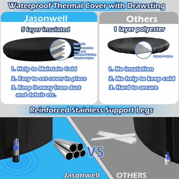 Ice Bath Tub for Athletes - Heavy Duty Cold Water Therapy Plunge Tub Ice Pod for Recovery Portable Ice Barrel Plunge Pool for Outdoor Inflatable Hot Tub Bathtub at Home for Adults - Image 5