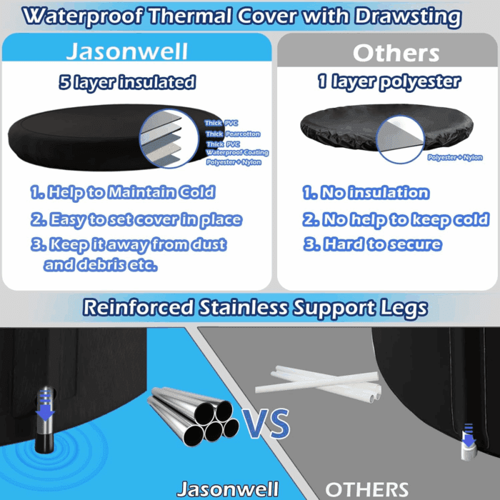 Ice Bath Tub for Athletes - Heavy Duty Cold Water Therapy Plunge Tub Ice Pod for Recovery Portable Ice Barrel Plunge Pool for Outdoor Inflatable Hot Tub Bathtub at Home for Adults - Image 5