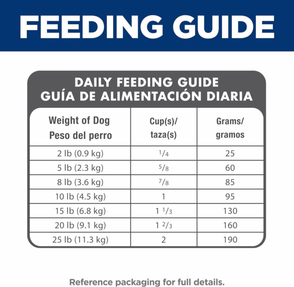 Science Diet Small & Mini, Adult 1-6, Small & Mini Breeds Premium Nutrition, Dry Dog Food, Chicken & Brown Rice, 4.5 Lb Bag - Image 11