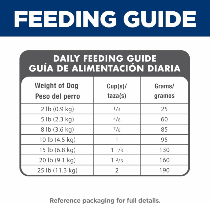 Science Diet Small & Mini, Adult 1-6, Small & Mini Breeds Premium Nutrition, Dry Dog Food, Chicken & Brown Rice, 4.5 Lb Bag - Image 11