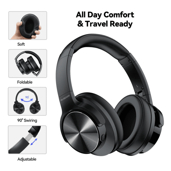 E9 Noise Cancelling Headphones,Wireless Bluetooth over Ear Headphones with Microphone - Black - Image 8
