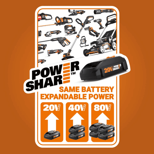 String Trimmer Cordless & Edger 20V 10" Weed Trimmer Powershare (Battery & Charger Included) WG154 - Image 6