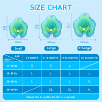 Baby Swimming Float with UPF50+ Sun Canopy Baby Floats for Pool No Flip Overbaby Pool for Baby Age of 3-36 Months - Image 5