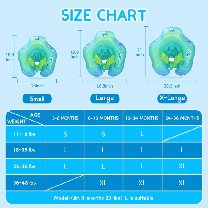 Baby Swimming Float with UPF50+ Sun Canopy Baby Floats for Pool No Flip Overbaby Pool for Baby Age of 3-36 Months - Image 5