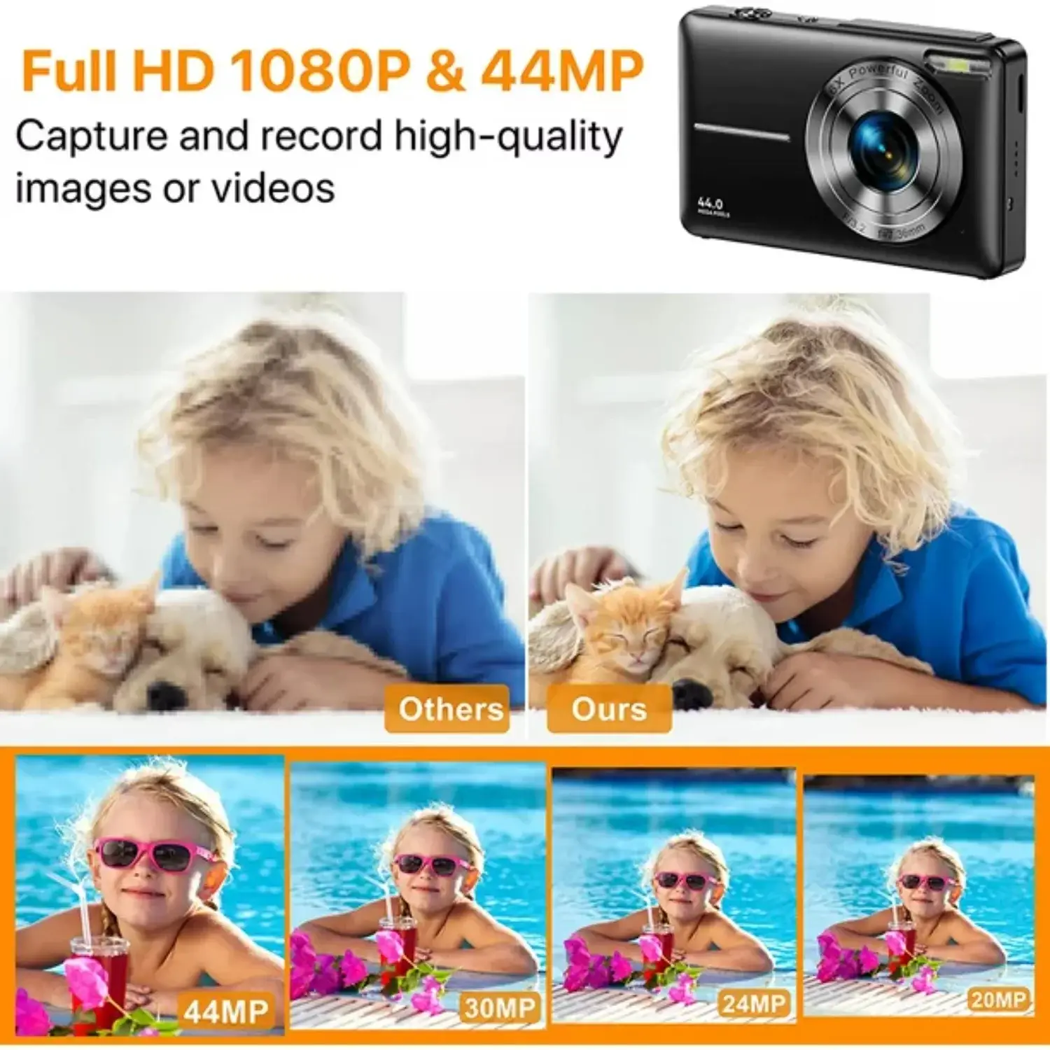 01DC403 44.0 MP 1080P Digital Camera 16X Digital Zoom Compact Point and Shoot Camera, Black - Image 3