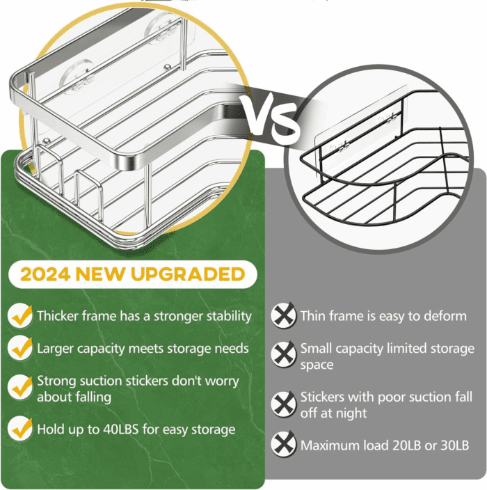 Shower Caddy Organizer, 3-Pack Corner Shower Caddy Organizer Shelves Storage Rack Accessories Rustproof Stainless Steel for Bathroom Countertop Home Decor Set, Silver - Image 6