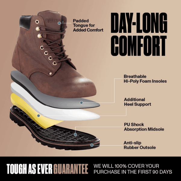 Work Boots for Men Soft Toe – 6Inch Leather Boots for Construction Rubber Sole Working Botas De Trabajo Para Hombre, “Tank” Workboots - Image 3