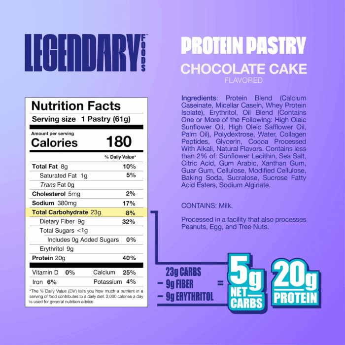 Protein Pastry - Chocolate Cake 4 Pack | Protein Snack | Gluten-Free| Keto Friendly - Image 4