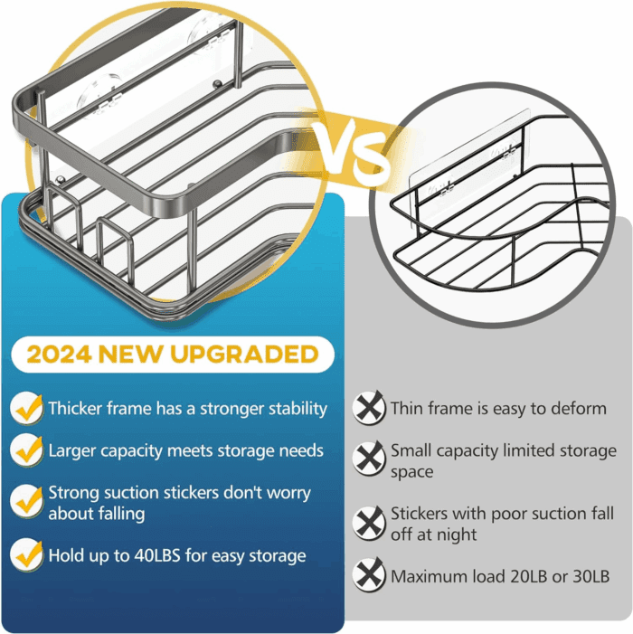 Shower Caddy Organizer, 3-Pack Corner Shower Caddy Organizer Shelves Storage Rack Accessories for Bathroom Countertop Home Decor Set, Grey - Image 6