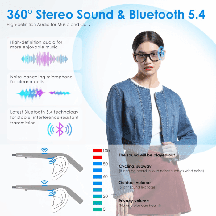 AI Glasses, AI Assistant, AI Translator Powered by Chatgpt, Anti-Blue Light Bluetooth Smart Glasses for Men & Women, 11H Life, Voice Control, Audio Smart Eyewear for Gaming Travel Meeting Memos - Image 3