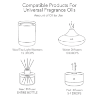 Universal Fragrance Oil, Hidden Springs Scented, 5 Fl Oz, for Use with Fragrance Oil Diffusers, Fragrance Warmers, Potpourri, and Wicking Fragrance Diffusers - Image 5