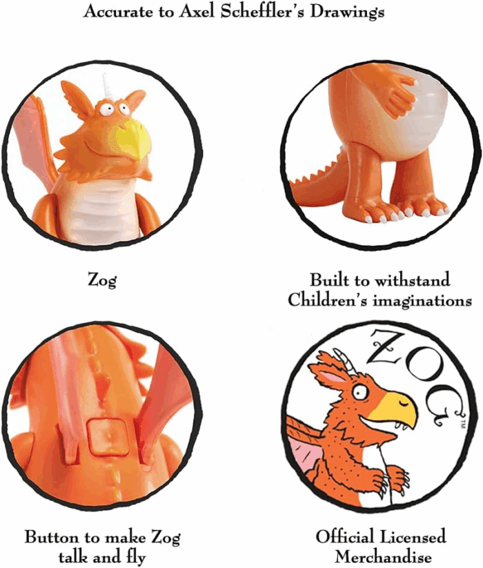 Talking Zog Collectable Action Figure | Articulated Character Play | Official Toys and Gifts from the Julia Donaldson Books, TV and Animation Movie Series - Image 4