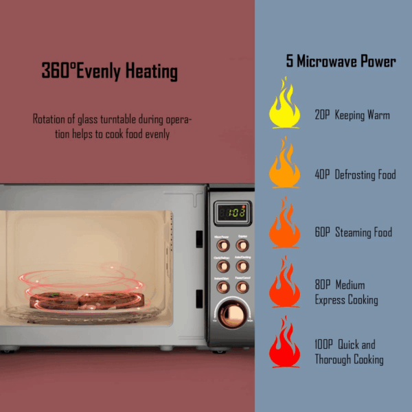 0.7Cu.Ft Retro Countertop Microwave Oven 700W LED Display Glass Turntable New - Image 10