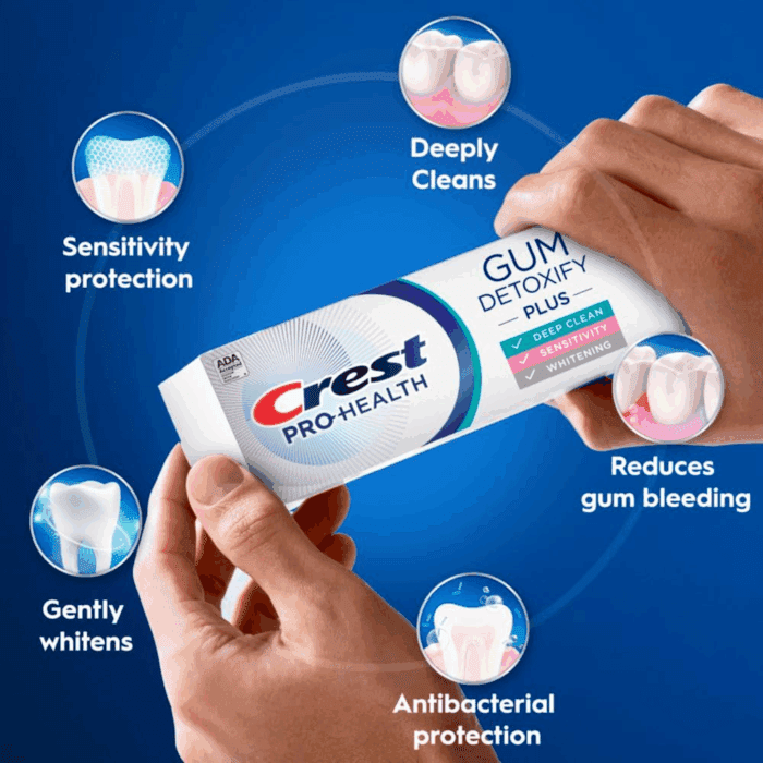 Pro-Health Gum Detoxify plus Toothpaste 4.5 Oz Pack of 3 - Antibacterial Fluoride Toothpaste, Sensitivity Protection, Whitens Teeth, Anticavity, Plaque Control - Image 2