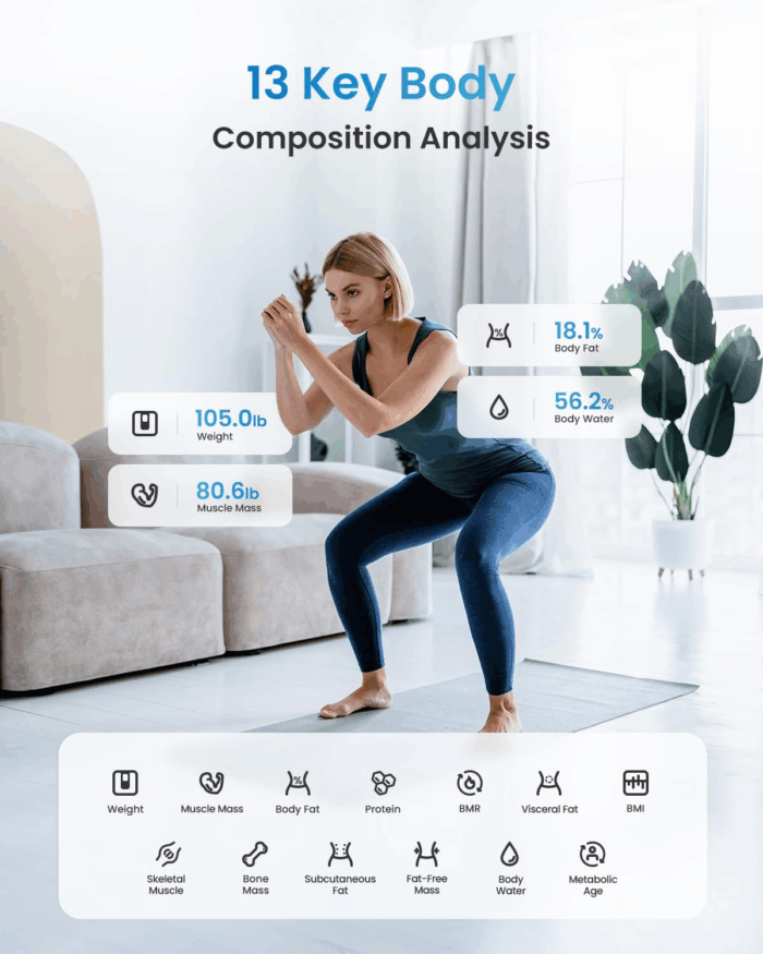 Smart Scale for Body Weight, FSA HSA Eligible, Digital Bathroom Scale BMI Weighing Bluetooth Body Fat Scale, Body Composition Monitor Health Analyzer with Smartphone App, 400 Lbs - Elis 1 - Image 3